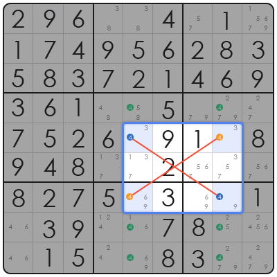 sudoku difícil gratis